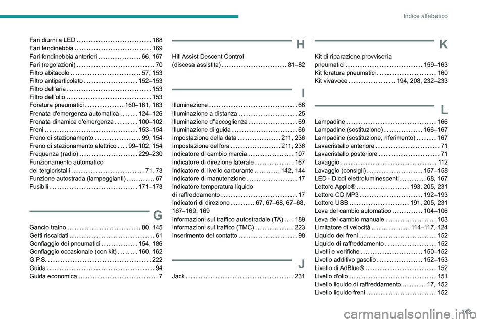 PEUGEOT PARTNER 2021  Manuale duso (in Italian) 243
Indice alfabetico
Fari diurni a LED   168Fari fendinebbia   169Fari fendinebbia anteriori   66, 167Fari (regolazioni)   70Filtro abitacolo   57, 153Filtro antiparticolato   152–153Filtro dell