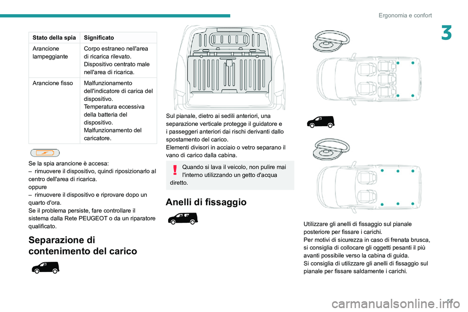 PEUGEOT PARTNER 2021  Manuale duso (in Italian) 51
Ergonomia e confort
3Stato della spiaSignificato
Arancione 
lampeggiante Corpo estraneo nell'area 
di ricarica rilevato.
Dispositivo centrato male 
nell'area di ricarica.
Arancione fisso Ma