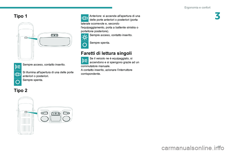 PEUGEOT PARTNER 2021 Manuale duso (in Italian) 65
Ergonomia e confort
3Tipo 1
Sempre acceso, contatto inserito.
Si illumina all'apertura di una delle porte anteriori o posteriori.Sempre spenta.
Tipo 2
Anteriore: si accende all'aper PEUGEOT PARTNER 2021 Manuale duso (in Italian) 65
Ergonomia e confort
3Tipo 1
Sempre acceso, contatto inserito.
Si illumina all'apertura di una delle porte anteriori o posteriori.Sempre spenta.
Tipo 2
Anteriore: si accende all'aper