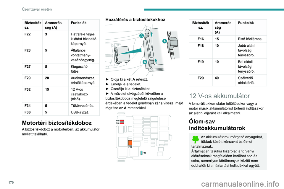 PEUGEOT PARTNER 2021 Kezelési útmutató (in Hungarian) 170
Üzemzavar esetén
Biztosíték
sz.Áramerős-
ség (A) Funkciók
F22 3 Hátrafelé teljes
kilátást biztosító
képernyő.
F23 5 Általános
vontatmány-
vezérlőegység.
F27 5 Kiegészít PEUGEOT PARTNER 2021 Kezelési útmutató (in Hungarian) 170
Üzemzavar esetén
Biztosíték
sz.Áramerős-
ség (A) Funkciók
F22 3 Hátrafelé teljes
kilátást biztosító
képernyő.
F23 5 Általános
vontatmány-
vezérlőegység.
F27 5 Kiegészít
