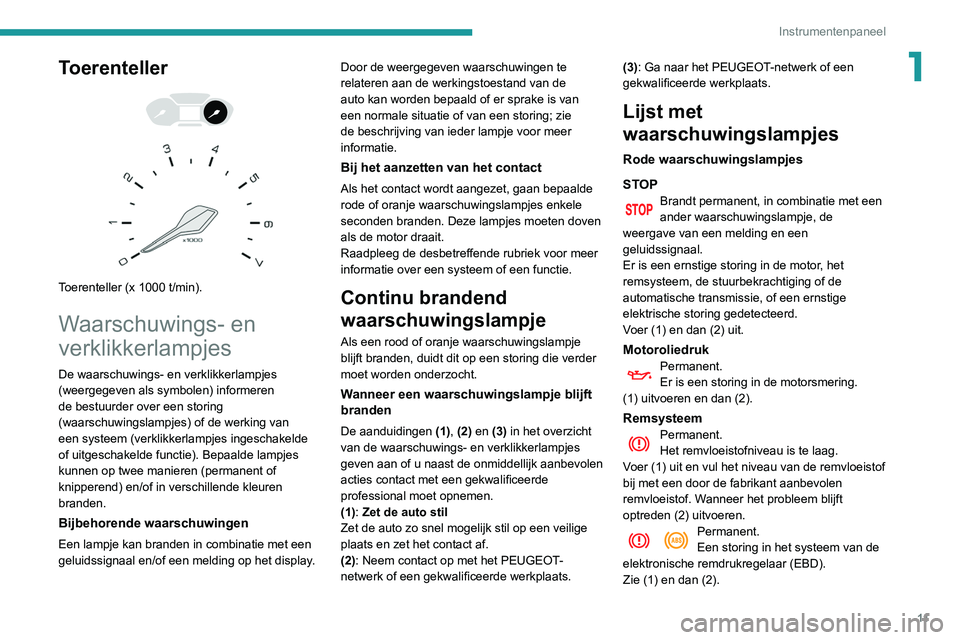 PEUGEOT PARTNER 2021 Instructieboekje (in Dutch) 11
Instrumentenpaneel
1Toerenteller
Toerenteller (x 1000 t/min).
Waarschuwings- en
verklikkerlampjes
De waarschuwings- en verklikkerlampjes
(weergegeven als symbolen) informeren
de bestuurde PEUGEOT PARTNER 2021 Instructieboekje (in Dutch) 11
Instrumentenpaneel
1Toerenteller
Toerenteller (x 1000 t/min).
Waarschuwings- en
verklikkerlampjes
De waarschuwings- en verklikkerlampjes
(weergegeven als symbolen) informeren
de bestuurde