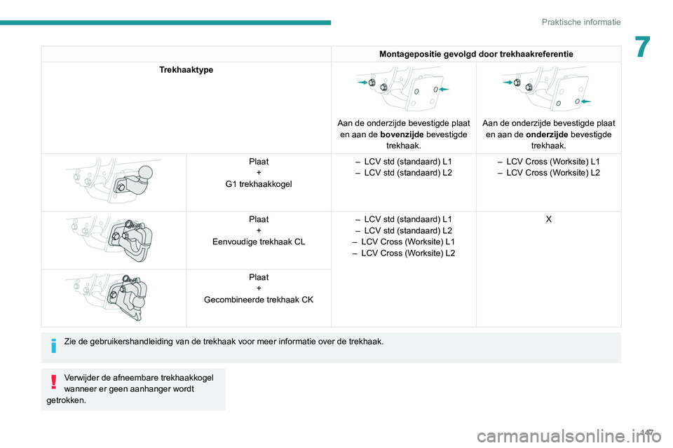 PEUGEOT PARTNER 2021 Instructieboekje (in Dutch) 147
Praktische informatie
7Montagepositie gevolgd door trekhaakreferentie
Trekhaaktype
Aan de onderzijde bevestigde plaat en aan de bovenzijde bevestigde
trekhaak.
Aan de onderzijde bevesti PEUGEOT PARTNER 2021 Instructieboekje (in Dutch) 147
Praktische informatie
7Montagepositie gevolgd door trekhaakreferentie
Trekhaaktype
Aan de onderzijde bevestigde plaat en aan de bovenzijde bevestigde
trekhaak.
Aan de onderzijde bevesti