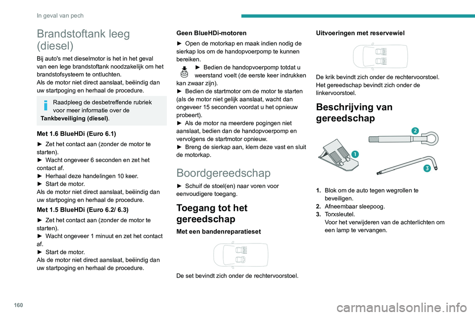 PEUGEOT PARTNER 2021 Instructieboekje (in Dutch) 160
In geval van pech
Brandstoftank leeg
(diesel)
Bij auto's met dieselmotor is het in het geval
van een lege brandstoftank noodzakelijk om het
brandstofsysteem te ontluchten.
Als de motor niet PEUGEOT PARTNER 2021 Instructieboekje (in Dutch) 160
In geval van pech
Brandstoftank leeg
(diesel)
Bij auto's met dieselmotor is het in het geval
van een lege brandstoftank noodzakelijk om het
brandstofsysteem te ontluchten.
Als de motor niet