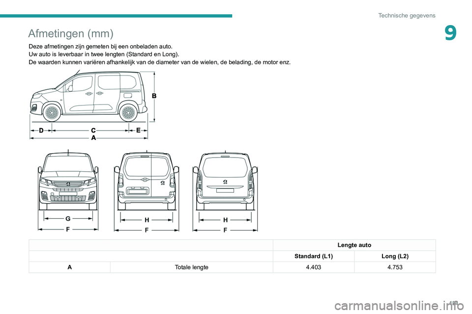 PEUGEOT PARTNER 2021 Instructieboekje (in Dutch) 181
Technische gegevens
9Afmetingen (mm)
Deze afmetingen zijn gemeten bij een onbeladen auto.
Uw auto is leverbaar in twee lengten (Standard en Long).
De waarden kunnen variëren afhankelijk van de d PEUGEOT PARTNER 2021 Instructieboekje (in Dutch) 181
Technische gegevens
9Afmetingen (mm)
Deze afmetingen zijn gemeten bij een onbeladen auto.
Uw auto is leverbaar in twee lengten (Standard en Long).
De waarden kunnen variëren afhankelijk van de d
