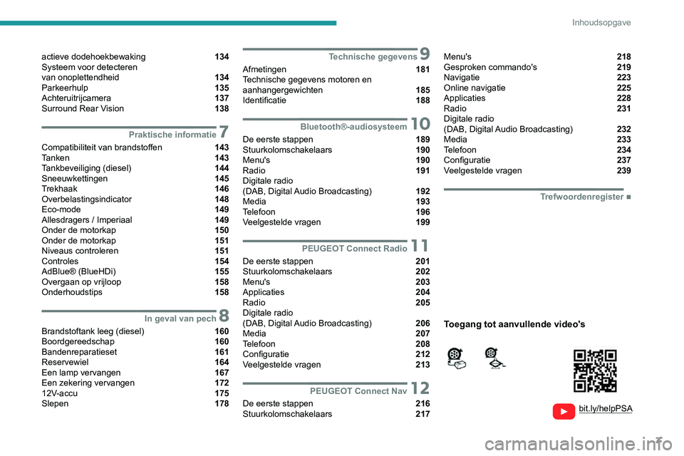 PEUGEOT PARTNER 2021  Instructieboekje (in Dutch) 3
Inhoudsopgave
  
  
bit.ly/helpPSA 
 
 
actieve dodehoekbewaking  134
Systeem voor detecteren  
van onoplettendheid 
 134
Parkeerhulp  135
Achteruitrijcamera  137
Surround Rear Vision  138
 7Praktis