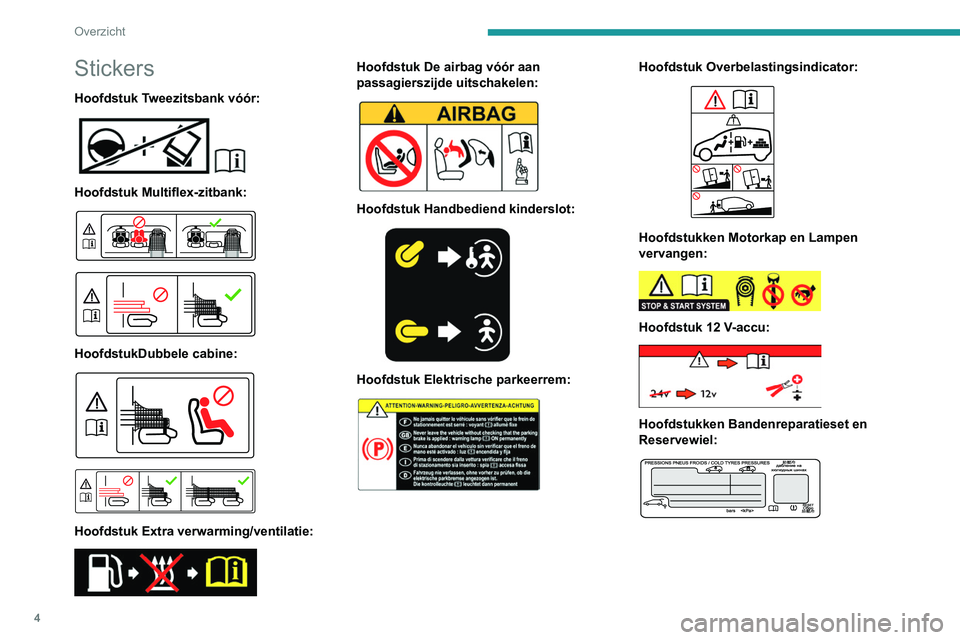 PEUGEOT PARTNER 2021  Instructieboekje (in Dutch) 4
Overzicht
Stickers
Hoofdstuk Tweezitsbank vóór: 
 
Hoofdstuk Multiflex-zitbank: 
 
 
 
HoofdstukDubbele cabine: 
 
 
 
Hoofdstuk Extra verwarming/ventilatie: 
 
Hoofdstuk De airbag vóór aan 
pas