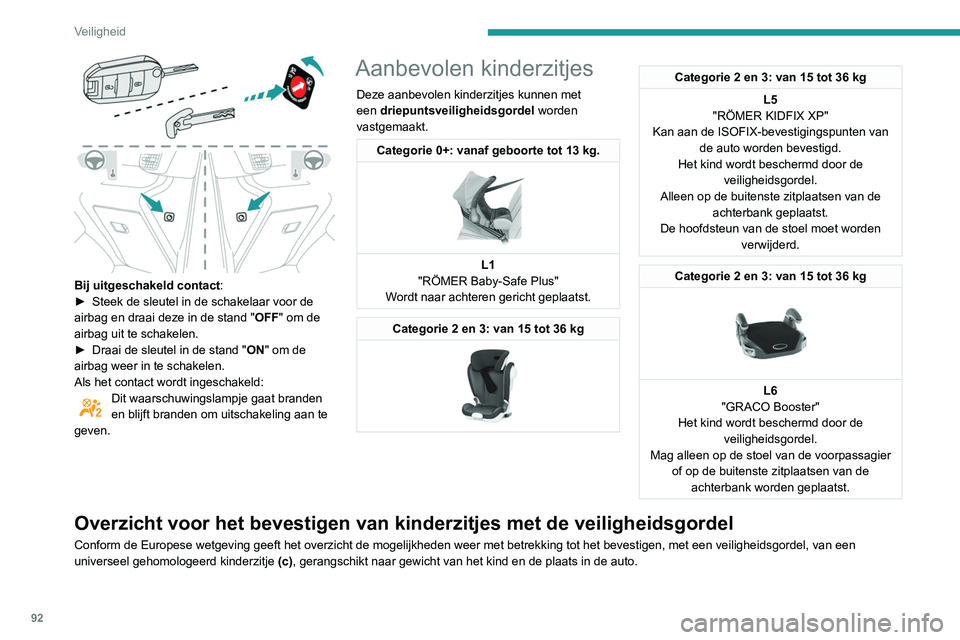 PEUGEOT PARTNER 2021 Instructieboekje (in Dutch) 92
Veiligheid
Bij uitgeschakeld contact:
► Steek de sleutel in de schakelaar voor de
airbag en draai deze in de stand " OFF" om de
airbag uit te schakelen.
►
Draai de sleutel in de PEUGEOT PARTNER 2021 Instructieboekje (in Dutch) 92
Veiligheid
Bij uitgeschakeld contact:
► Steek de sleutel in de schakelaar voor de
airbag en draai deze in de stand " OFF" om de
airbag uit te schakelen.
►
Draai de sleutel in de