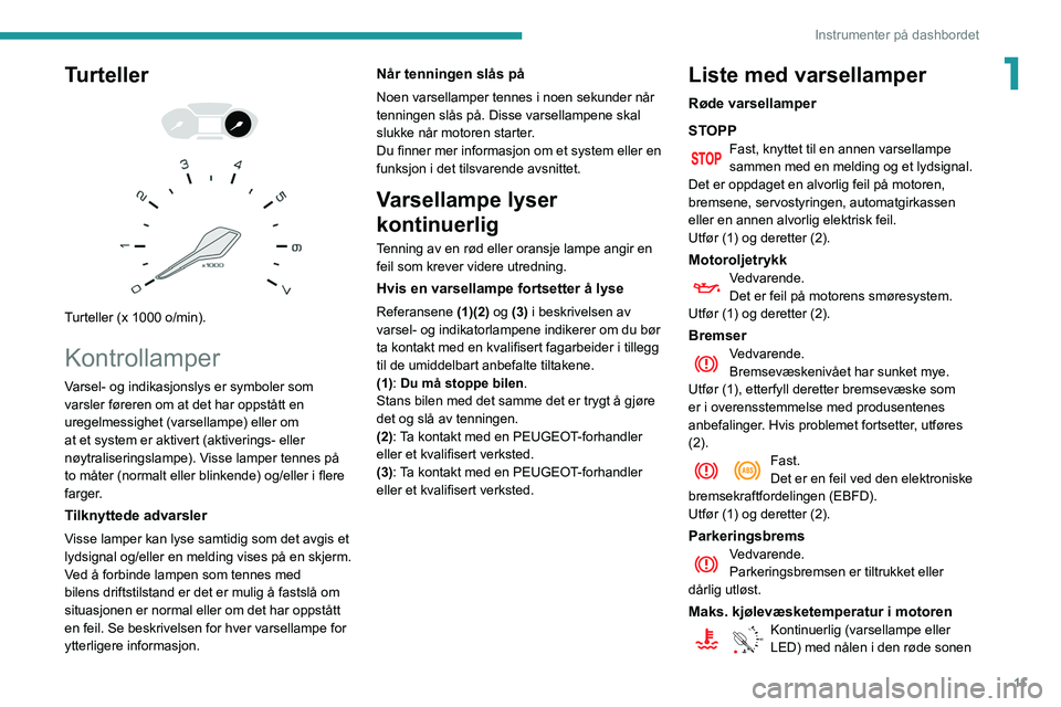 PEUGEOT PARTNER 2021 Instruksjoner for bruk (in Norwegian) 11
Instrumenter på dashbordet
1Turteller
Turteller (x 1000 o/min).
Kontrollamper
Varsel- og indikasjonslys er symboler som
varsler føreren om at det har oppstått en
uregelmessighet (varsel PEUGEOT PARTNER 2021 Instruksjoner for bruk (in Norwegian) 11
Instrumenter på dashbordet
1Turteller
Turteller (x 1000 o/min).
Kontrollamper
Varsel- og indikasjonslys er symboler som
varsler føreren om at det har oppstått en
uregelmessighet (varsel