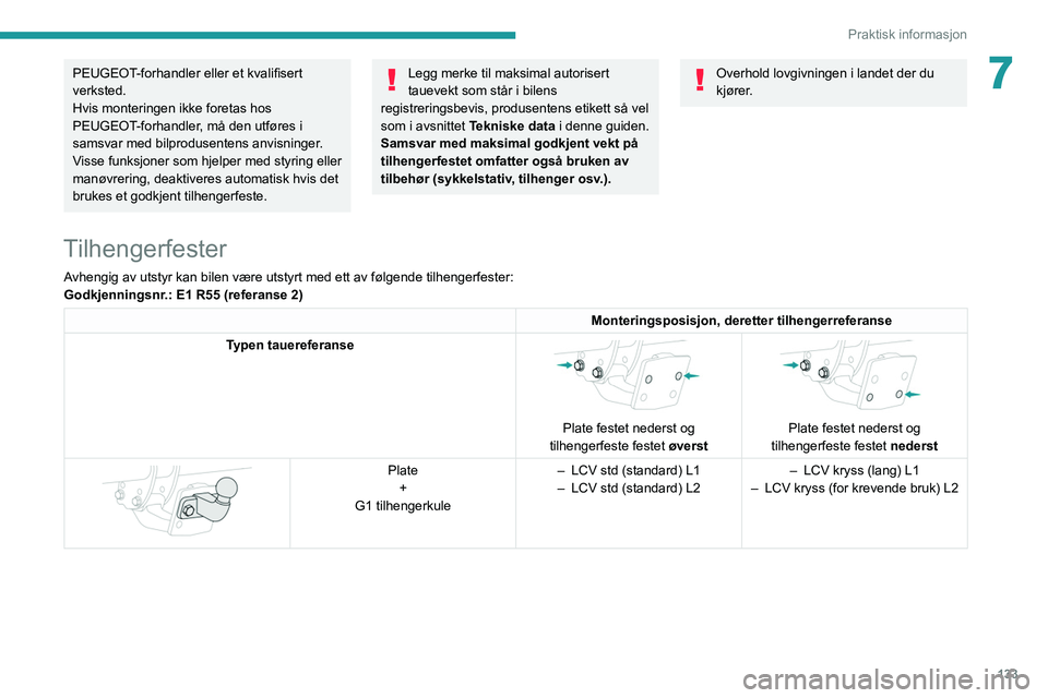PEUGEOT PARTNER 2021 Instruksjoner for bruk (in Norwegian) 133
Praktisk informasjon
7PEUGEOT-forhandler eller et kvalifisert
verksted.
Hvis monteringen ikke foretas hos
PEUGEOT-forhandler, må den utføres i
samsvar med bilprodusentens anvisninger.
Visse f PEUGEOT PARTNER 2021 Instruksjoner for bruk (in Norwegian) 133
Praktisk informasjon
7PEUGEOT-forhandler eller et kvalifisert
verksted.
Hvis monteringen ikke foretas hos
PEUGEOT-forhandler, må den utføres i
samsvar med bilprodusentens anvisninger.
Visse f