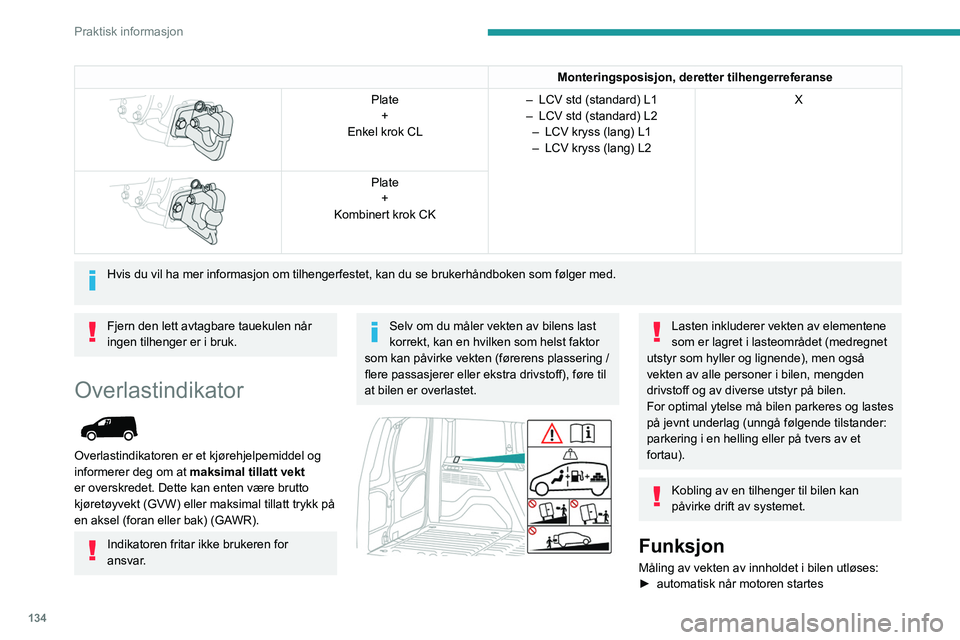 PEUGEOT PARTNER 2021 Instruksjoner for bruk (in Norwegian) 134
Praktisk informasjon
Monteringsposisjon, deretter tilhengerreferanse
Plate+
Enkel krok CL –
LCV std (standard) L1
– LCV std (standard) L2
–
LCV kryss (lang) L1
–
LCV kryss (lang) PEUGEOT PARTNER 2021 Instruksjoner for bruk (in Norwegian) 134
Praktisk informasjon
Monteringsposisjon, deretter tilhengerreferanse
Plate+
Enkel krok CL –
LCV std (standard) L1
– LCV std (standard) L2
–
LCV kryss (lang) L1
–
LCV kryss (lang)
