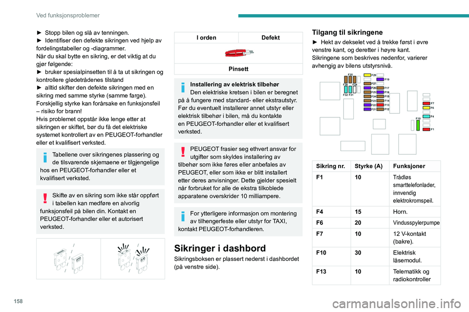 PEUGEOT PARTNER 2021 Instruksjoner for bruk (in Norwegian) 158
Ved funksjonsproblemer
► Stopp bilen og slå av tenningen.
► Identifiser den defekte sikringen ved hjelp av
fordelingstabeller og -diagrammer
.
Når du skal bytte en sikring, er det viktig a PEUGEOT PARTNER 2021 Instruksjoner for bruk (in Norwegian) 158
Ved funksjonsproblemer
► Stopp bilen og slå av tenningen.
► Identifiser den defekte sikringen ved hjelp av
fordelingstabeller og -diagrammer
.
Når du skal bytte en sikring, er det viktig a