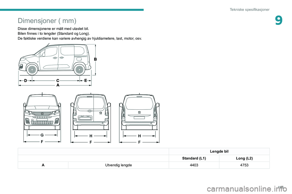 PEUGEOT PARTNER 2021 Instruksjoner for bruk (in Norwegian) 165
Tekniske spesifikasjoner
9Dimensjoner ( mm)
Disse dimensjonene er målt med ulastet bil.
Bilen finnes i to lengder (Standard og Long).
De faktiske verdiene kan variere avhengig av hjuldiametere, PEUGEOT PARTNER 2021 Instruksjoner for bruk (in Norwegian) 165
Tekniske spesifikasjoner
9Dimensjoner ( mm)
Disse dimensjonene er målt med ulastet bil.
Bilen finnes i to lengder (Standard og Long).
De faktiske verdiene kan variere avhengig av hjuldiametere,