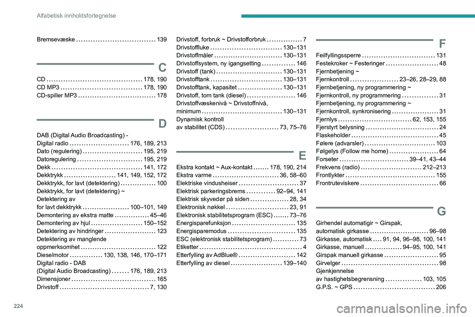 PEUGEOT PARTNER 2021 Instruksjoner for bruk (in Norwegian) 224
Alfabetisk innholdsfortegnelse
Bremsevæske 139
C
CD 178, 190
CD MP3
178, 190
CD-spiller MP3
178
D
DAB (Digital Audio Broadcasting) -
Digital radio
176, 189, 213
Dato (regule PEUGEOT PARTNER 2021 Instruksjoner for bruk (in Norwegian) 224
Alfabetisk innholdsfortegnelse
Bremsevæske 139
C
CD 178, 190
CD MP3
178, 190
CD-spiller MP3
178
D
DAB (Digital Audio Broadcasting) -
Digital radio
176, 189, 213
Dato (regule
