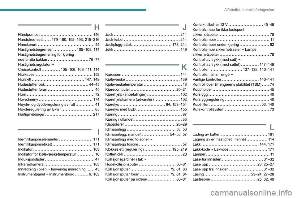 PEUGEOT PARTNER 2021 Instruksjoner for bruk (in Norwegian) 225
Alfabetisk innholdsfortegnelse
H
Håndpumpe 146
Handsfree-sett
179–180, 192–193, 215–216
Hanskerom
45
Hastighetsbegrenser
105–108, 114
Hastighetsbegrensning for kjøring PEUGEOT PARTNER 2021 Instruksjoner for bruk (in Norwegian) 225
Alfabetisk innholdsfortegnelse
H
Håndpumpe 146
Handsfree-sett
179–180, 192–193, 215–216
Hanskerom
45
Hastighetsbegrenser
105–108, 114
Hastighetsbegrensning for kjøring