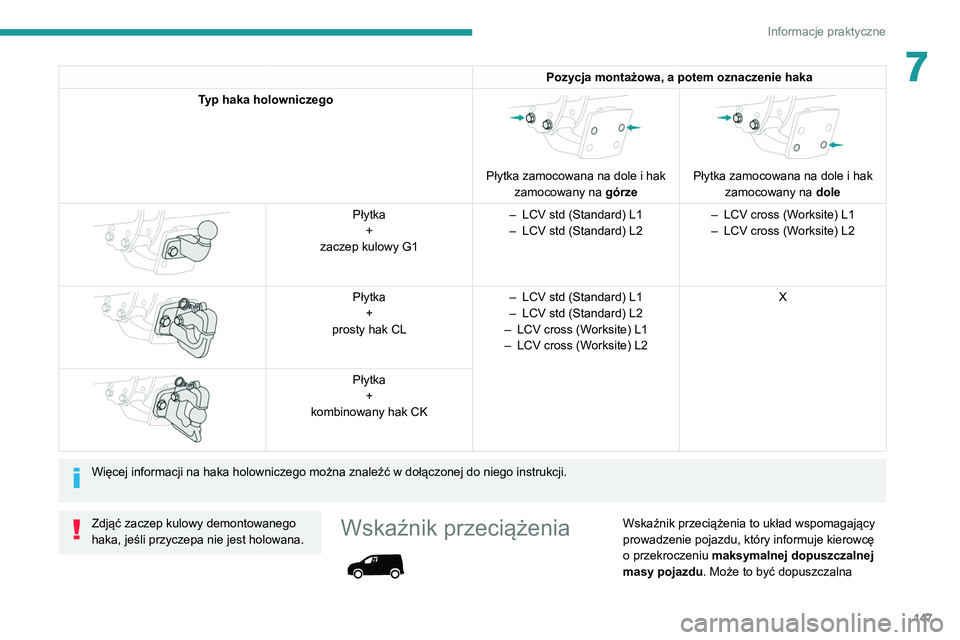 PEUGEOT PARTNER 2021 Instrukcja obsługi (in Polish) 147
Informacje praktyczne
7Pozycja montażowa, a potem oznaczenie haka
Typ haka holowniczego
Płytka zamocowana na dole i hak zamocowany na górze
Płytka zamocowana na dole i hak
zamocowany PEUGEOT PARTNER 2021 Instrukcja obsługi (in Polish) 147
Informacje praktyczne
7Pozycja montażowa, a potem oznaczenie haka
Typ haka holowniczego
Płytka zamocowana na dole i hak zamocowany na górze
Płytka zamocowana na dole i hak
zamocowany