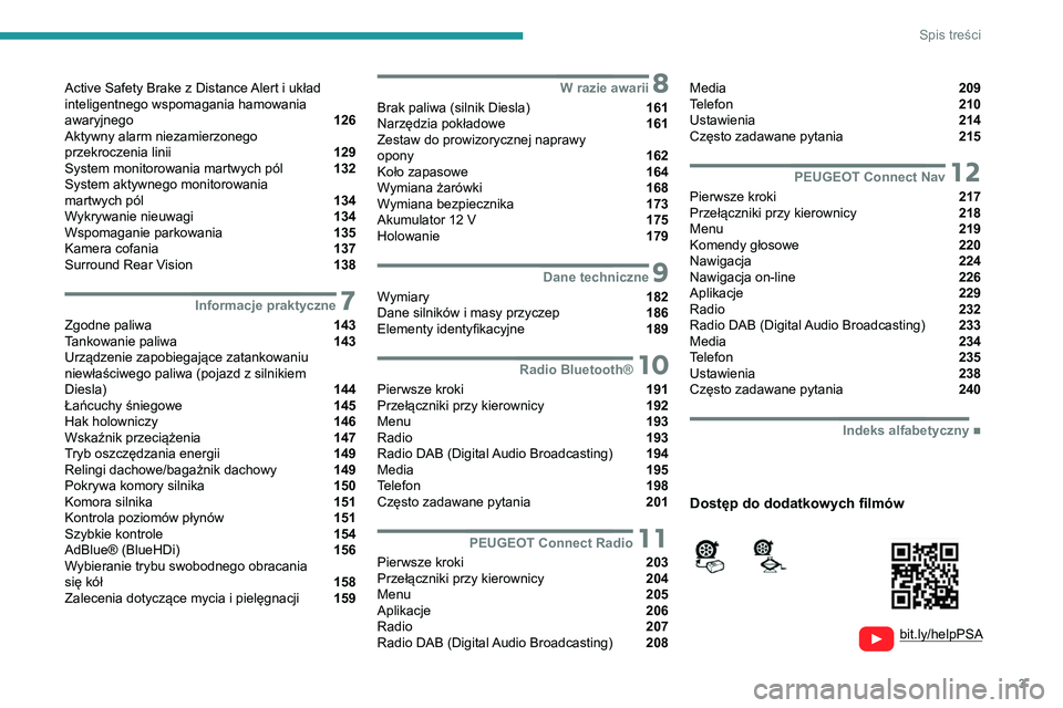 PEUGEOT PARTNER 2021  Instrukcja obsługi (in Polish) 3
Spis treści
  
  
bit.ly/helpPSA
 
 
 
Active Safety Brake z Distance Alert i układ 
inteligentnego wspomagania hamowania 
awaryjnego 
 126
Aktywny alarm niezamierzonego   
przekroczenia linii 
 1
