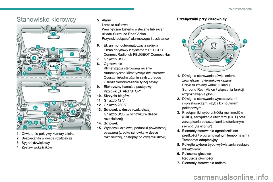 PEUGEOT PARTNER 2021  Instrukcja obsługi (in Polish) 5
Wprowadzenie
Stanowisko kierowcy
1.Otwieranie pokrywy komory silnika
2. Bezpieczniki w desce rozdzielczej
3. Sygnał dźwiękowy
4. Zestaw wskaźników 5.
Alarm
Lampka sufitowa
Wewnętrzne lusterko 