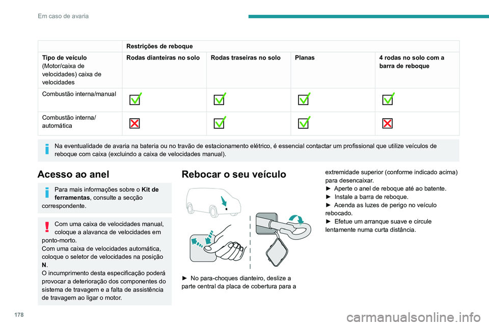 PEUGEOT PARTNER 2021 Manual de utilização (in Portuguese) 178
Em caso de avaria
Rebocar outro veículo
► No para-choques traseiro, coloque a chave
no entalhe situado por baixo da aba.
► Rode a chave e, em seguida, abra a aba.
► Aperte o anel de r PEUGEOT PARTNER 2021 Manual de utilização (in Portuguese) 178
Em caso de avaria
Rebocar outro veículo
► No para-choques traseiro, coloque a chave
no entalhe situado por baixo da aba.
► Rode a chave e, em seguida, abra a aba.
► Aperte o anel de r