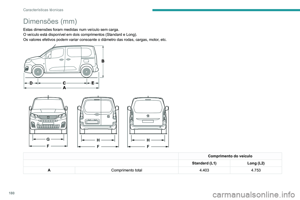 PEUGEOT PARTNER 2021 Manual de utilização (in Portuguese) 180
Características técnicas
Dimensões (mm)
Estas dimensões foram medidas num veículo sem carga.
O veículo está disponível em dois comprimentos (Standard e Long).
Os valores efetivos podem PEUGEOT PARTNER 2021 Manual de utilização (in Portuguese) 180
Características técnicas
Dimensões (mm)
Estas dimensões foram medidas num veículo sem carga.
O veículo está disponível em dois comprimentos (Standard e Long).
Os valores efetivos podem