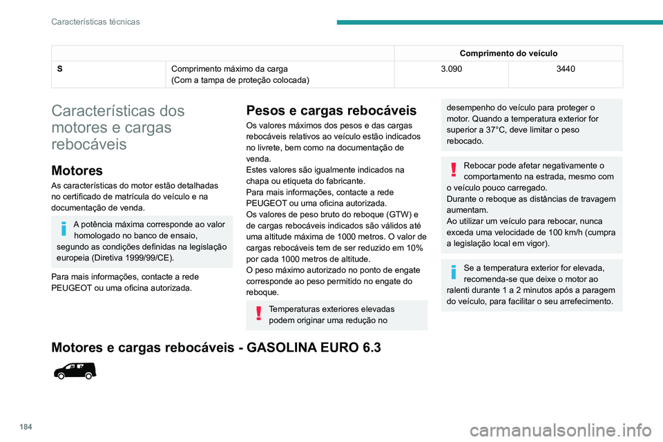 PEUGEOT PARTNER 2021 Manual de utilização (in Portuguese) 184
Características técnicas
Comprimento do veículo
S Comprimento máximo da carga
(Com a tampa de proteção colocada) 3.090
3440
Características dos
motores e cargas
rebocáveis
Motores
As car PEUGEOT PARTNER 2021 Manual de utilização (in Portuguese) 184
Características técnicas
Comprimento do veículo
S Comprimento máximo da carga
(Com a tampa de proteção colocada) 3.090
3440
Características dos
motores e cargas
rebocáveis
Motores
As car