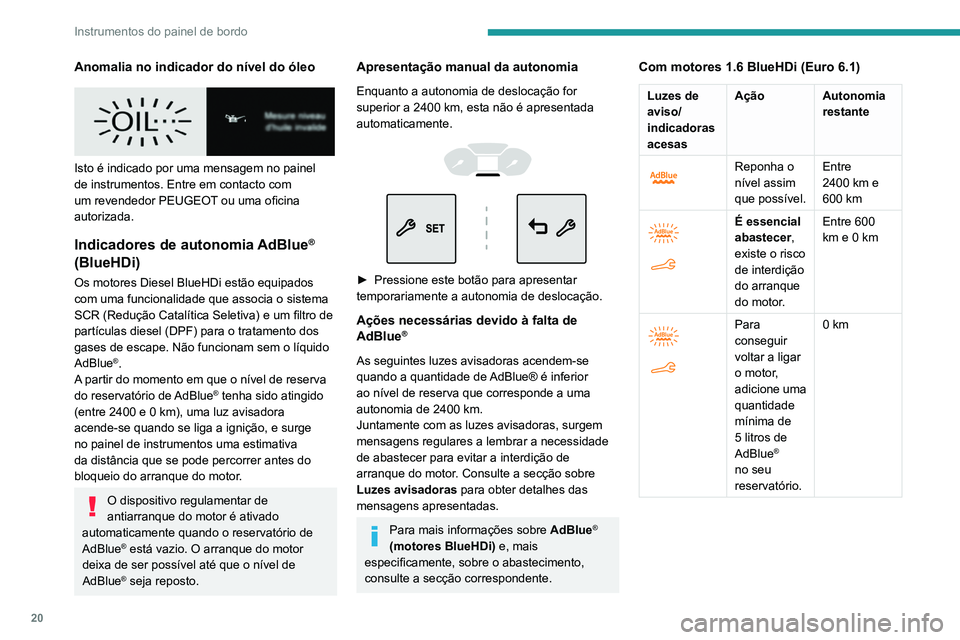 PEUGEOT PARTNER 2021 Manual de utilização (in Portuguese) 20
Instrumentos do painel de bordo
Anomalia no indicador do nível do óleo
Isto é indicado por uma mensagem no painel
de instrumentos. Entre em contacto com
um revendedor PEUGEOT ou uma oficin PEUGEOT PARTNER 2021 Manual de utilização (in Portuguese) 20
Instrumentos do painel de bordo
Anomalia no indicador do nível do óleo
Isto é indicado por uma mensagem no painel
de instrumentos. Entre em contacto com
um revendedor PEUGEOT ou uma oficin
