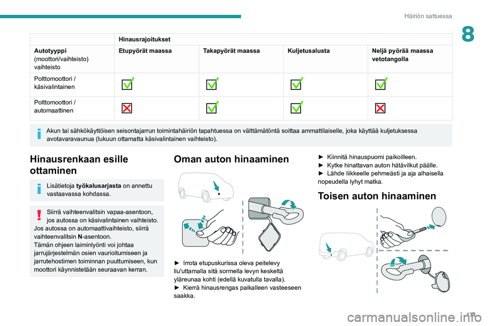 PEUGEOT PARTNER 2021 Omistajan Käsikirja (in Finnish) 171
Häiriön sattuessa
8Hinausrajoitukset
Autotyyppi
(moottori/vaihteisto)
vaihteisto Etupyörät maassa
Takapyörät maassa Kuljetusalusta Neljä pyörää maassa
vetotangolla
Polttomoottori /
kà PEUGEOT PARTNER 2021 Omistajan Käsikirja (in Finnish) 171
Häiriön sattuessa
8Hinausrajoitukset
Autotyyppi
(moottori/vaihteisto)
vaihteisto Etupyörät maassa
Takapyörät maassa Kuljetusalusta Neljä pyörää maassa
vetotangolla
Polttomoottori /
kÃ