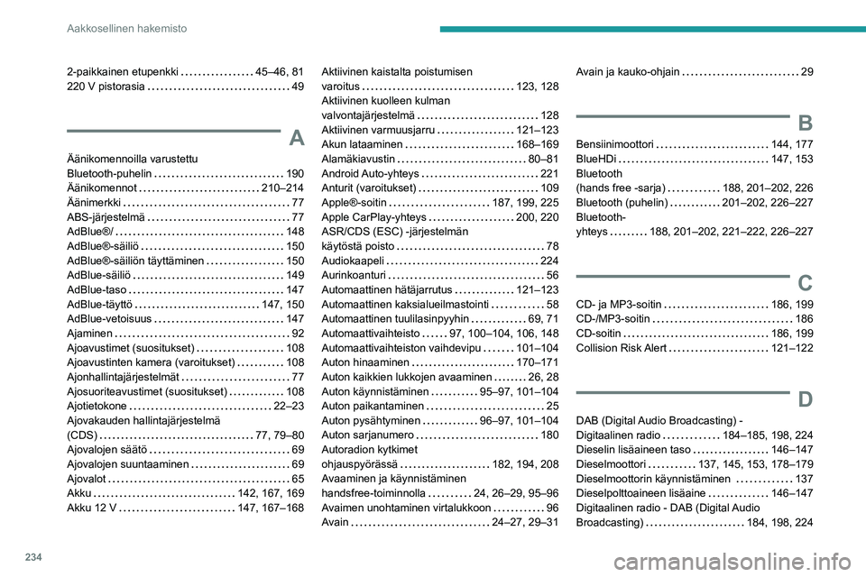 PEUGEOT PARTNER 2021 Omistajan Käsikirja (in Finnish) 234
Aakkosellinen hakemisto
2-paikkainen etupenkki 45–46, 81
220 V pistorasia
49
A
Äänikomennoilla varustettu
Bluetooth-puhelin
190
Äänikomennot
210–214
Äänimerkki
PEUGEOT PARTNER 2021 Omistajan Käsikirja (in Finnish) 234
Aakkosellinen hakemisto
2-paikkainen etupenkki 45–46, 81
220 V pistorasia
49
A
Äänikomennoilla varustettu
Bluetooth-puhelin
190
Äänikomennot
210–214
Äänimerkki