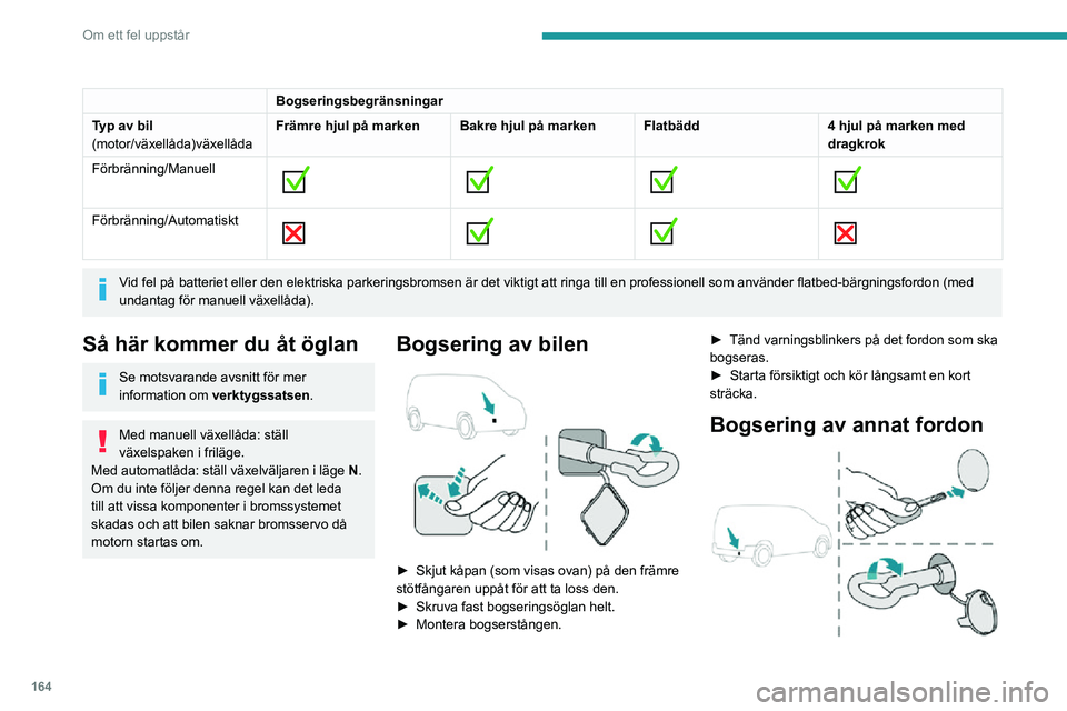 PEUGEOT PARTNER 2021 Bruksanvisningar (in Swedish) 164
Om ett fel uppstår
Bogseringsbegränsningar
Typ av bil
(motor/växellåda)växellåda Främre hjul på marken
Bakre hjul på markenFlatbädd4 hjul på marken med
dragkrok
Förbränning/Manuell
PEUGEOT PARTNER 2021 Bruksanvisningar (in Swedish) 164
Om ett fel uppstår
Bogseringsbegränsningar
Typ av bil
(motor/växellåda)växellåda Främre hjul på marken
Bakre hjul på markenFlatbädd4 hjul på marken med
dragkrok
Förbränning/Manuell