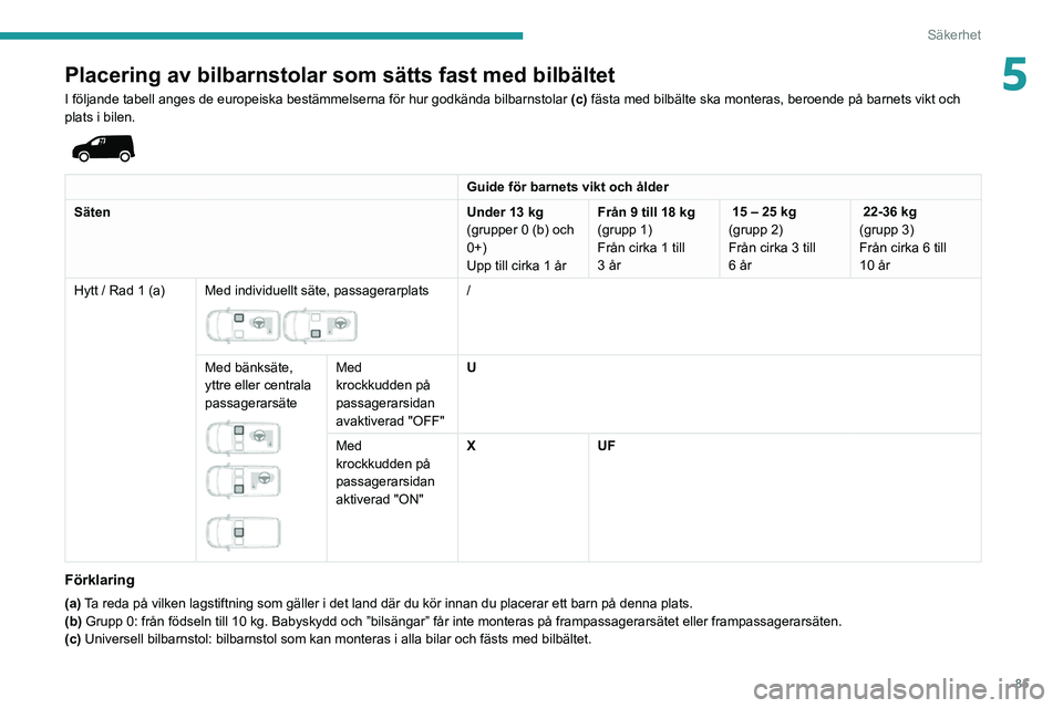 PEUGEOT PARTNER 2021  Bruksanvisningar (in Swedish) 85
Säkerhet
5Placering av bilbarnstolar som sätts fast med bilbältet
I följande tabell anges de europeiska bestämmelserna för hur go\
dkända bilbarnstolar (c) fästa med bilbälte ska monteras,