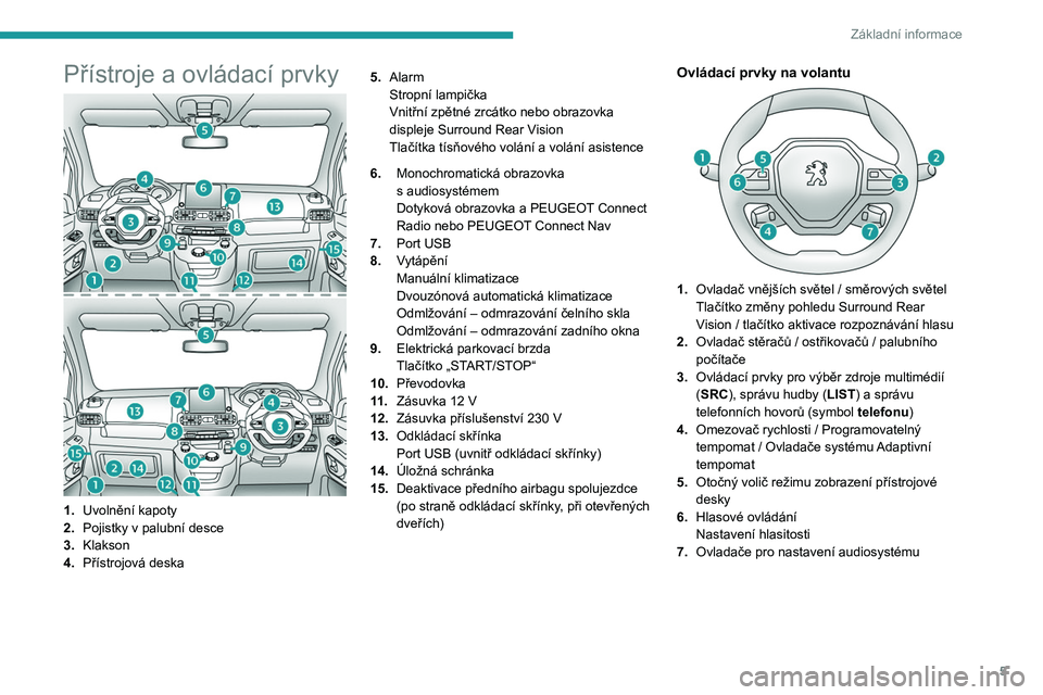PEUGEOT PARTNER 2021 Návod na použití (in Czech) 5
Základní informace
Přístroje a ovládací prvky
1.Uvolnění kapoty
2. Pojistky v
palubní desce
3. Klakson
4. Přístrojová deska 5.
Alarm
Stropní lampička
Vnitřní zpětné zrcátko nebo PEUGEOT PARTNER 2021 Návod na použití (in Czech) 5
Základní informace
Přístroje a ovládací prvky
1.Uvolnění kapoty
2. Pojistky v
palubní desce
3. Klakson
4. Přístrojová deska 5.
Alarm
Stropní lampička
Vnitřní zpětné zrcátko nebo
