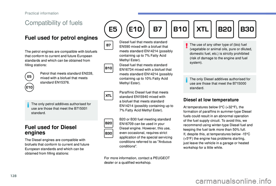 PEUGEOT PARTNER TEPEE 2020 Owners Manual 128
Compatibility of fuels
Fuel used for petrol engines
The petrol engines are compatible with biofuels
that conform to current and future European
standards and which can be obtained from
filling PEUGEOT PARTNER TEPEE 2020 Owners Manual 128
Compatibility of fuels
Fuel used for petrol engines
The petrol engines are compatible with biofuels
that conform to current and future European
standards and which can be obtained from
filling