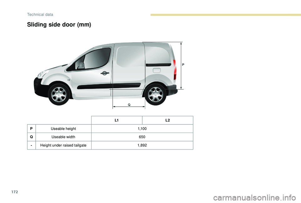 PEUGEOT PARTNER TEPEE 2020  Owners Manual 172
Sliding side door (mm)
L1L2
P Useable height 1,1 0 0
Q Useable width 650
- Height under raised tailgate 1,8 92 
Technical data  