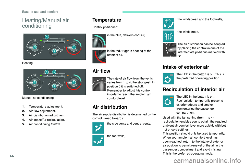 PEUGEOT PARTNER TEPEE 2020 Repair Manual 66
1.Temperature adjustment.
2. Air flow adjustment.
3. Air distribution adjustment.
4. Air intake/Air recirculation.
5. Air conditioning On/Off.
Temperature
Control positioned:
in the blue, delivers 