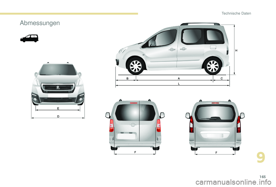 PEUGEOT PARTNER TEPEE 2020 Betriebsanleitungen (in German) 165
Abmessungen
9
Technische Daten PEUGEOT PARTNER TEPEE 2020 Betriebsanleitungen (in German) 165
Abmessungen
9
Technische Daten