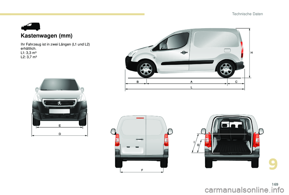 PEUGEOT PARTNER TEPEE 2020 Betriebsanleitungen (in German) 169
Kastenwagen (mm)
Ihr Fahrzeug ist in zwei Längen (L1 und L2)
erhältlich.
L1: 3,3 m³
L2: 3,7
m³
9
Technische Daten PEUGEOT PARTNER TEPEE 2020 Betriebsanleitungen (in German) 169
Kastenwagen (mm)
Ihr Fahrzeug ist in zwei Längen (L1 und L2)
erhältlich.
L1: 3,3 m³
L2: 3,7
m³
9
Technische Daten