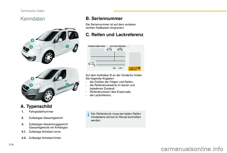 PEUGEOT PARTNER TEPEE 2020 Betriebsanleitungen (in German) 174
Kenndaten
A. Typenschild
1.Fahrgestellnummer
2. Zulässiges Gesamtgewicht
3. Zulässiges Gesamtzuggewicht
(Gesamtgewicht mit Anhänger)
4 .1. Zulässige Achslast vorne
4.2. Zulässige Achslast hi PEUGEOT PARTNER TEPEE 2020 Betriebsanleitungen (in German) 174
Kenndaten
A. Typenschild
1.Fahrgestellnummer
2. Zulässiges Gesamtgewicht
3. Zulässiges Gesamtzuggewicht
(Gesamtgewicht mit Anhänger)
4 .1. Zulässige Achslast vorne
4.2. Zulässige Achslast hi