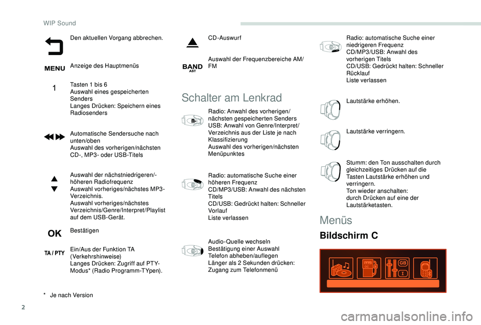PEUGEOT PARTNER TEPEE 2020 Betriebsanleitungen (in German) 2
Den aktuellen Vorgang abbrechen.
Anzeige des Hauptmenüs
Tasten 1 bis 6
Auswahl eines gespeicherten
Senders
Langes Drücken: Speichern eines
Radiosenders
Automatische Sendersuche nach
unten/oben
PEUGEOT PARTNER TEPEE 2020 Betriebsanleitungen (in German) 2
Den aktuellen Vorgang abbrechen.
Anzeige des Hauptmenüs
Tasten 1 bis 6
Auswahl eines gespeicherten
Senders
Langes Drücken: Speichern eines
Radiosenders
Automatische Sendersuche nach
unten/oben