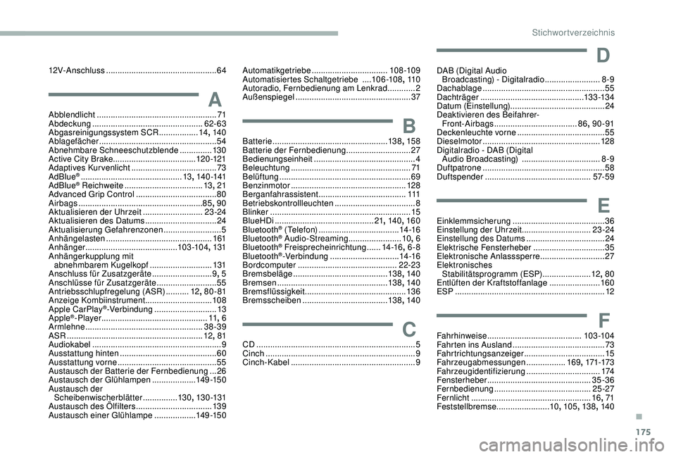 PEUGEOT PARTNER TEPEE 2020 Betriebsanleitungen (in German) 175
12V-Anschluss ................................................ 64
AAbblendlicht .................................................... 71
Abdeckung ................................................ PEUGEOT PARTNER TEPEE 2020 Betriebsanleitungen (in German) 175
12V-Anschluss ................................................ 64
AAbblendlicht .................................................... 71
Abdeckung ................................................