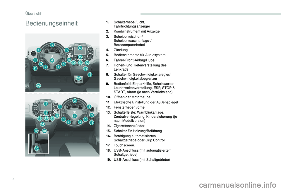 PEUGEOT PARTNER TEPEE 2020  Betriebsanleitungen (in German) 4
Bedienungseinheit1.Schalterhebel/Licht, 
Fahrtrichtungsanzeiger
2. Kombiinstrument mit Anzeige
3. Scheibenwischer-/
Scheibenwaschanlage-/
Bordcomputerhebel
4. Zündung
5. Bedienelemente für Audiosy