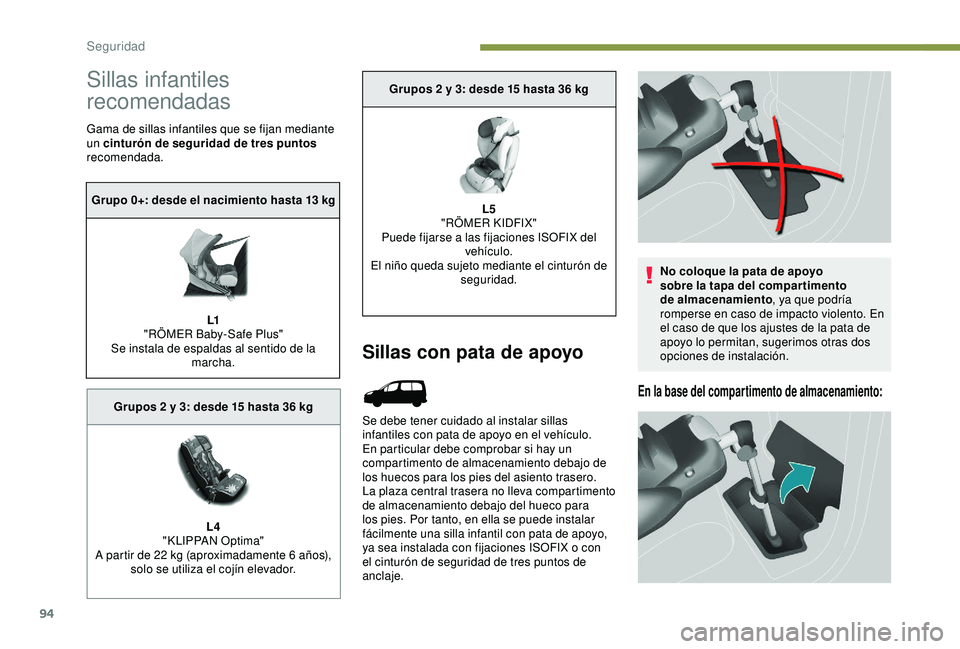 PEUGEOT PARTNER TEPEE 2020 Manual del propietario (in Spanish) 94
Sillas infantiles
recomendadas
Gama de sillas infantiles que se fijan mediante
un cinturón de seguridad de tres puntos
recomendada.
Sillas con pata de apoyo
Se debe tener cuidado al instalar si PEUGEOT PARTNER TEPEE 2020 Manual del propietario (in Spanish) 94
Sillas infantiles
recomendadas
Gama de sillas infantiles que se fijan mediante
un cinturón de seguridad de tres puntos
recomendada.
Sillas con pata de apoyo
Se debe tener cuidado al instalar si