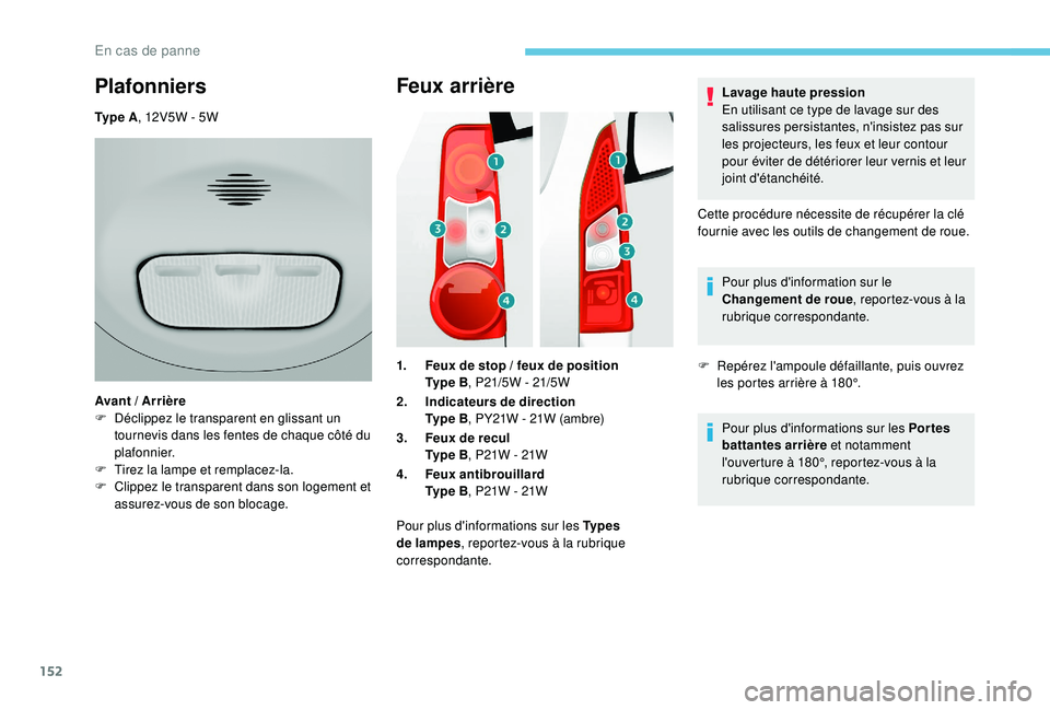PEUGEOT PARTNER TEPEE 2020 Manuel du propriétaire (in French) 152
Feux arrière
1.Feux de stop / feux de position
Ty p e B , P21/5W - 21/5W
2. Indicateurs de direction
Ty p e B , PY21W - 21W (ambre)
3. Feux de recul
Ty p e B , P21W - 21W
4. Feux antibrouill PEUGEOT PARTNER TEPEE 2020 Manuel du propriétaire (in French) 152
Feux arrière
1.Feux de stop / feux de position
Ty p e B , P21/5W - 21/5W
2. Indicateurs de direction
Ty p e B , PY21W - 21W (ambre)
3. Feux de recul
Ty p e B , P21W - 21W
4. Feux antibrouill