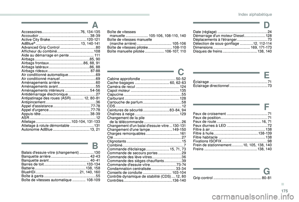 PEUGEOT PARTNER TEPEE 2020  Manuel du propriétaire (in French) 175
Accessoires...................................... 76, 13 4 -13 5
Accoudoir  .................................................. 38-39
Active City Brake
 
...............................
 .....120 -