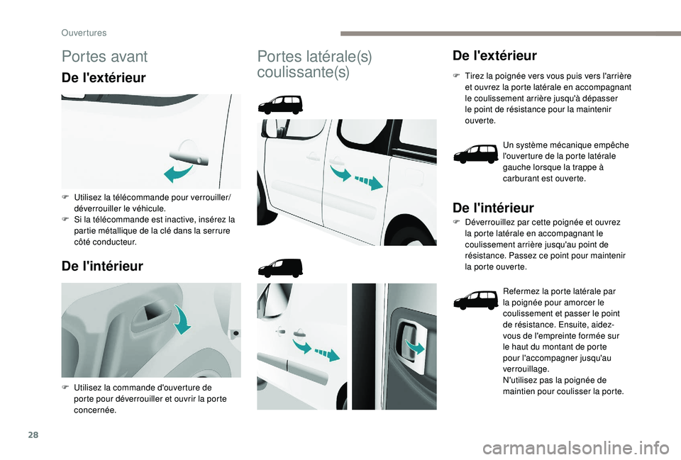 PEUGEOT PARTNER TEPEE 2020 Manuel du propriétaire (in French) 28
Portes avant
De l'extérieur
De l'intérieur
Portes latérale(s)
coulissante(s)De l'extérieur
F Tirez la poignée vers vous puis vers l'arrière et ouvrez la porte latérale en ac PEUGEOT PARTNER TEPEE 2020 Manuel du propriétaire (in French) 28
Portes avant
De l'extérieur
De l'intérieur
Portes latérale(s)
coulissante(s)De l'extérieur
F Tirez la poignée vers vous puis vers l'arrière et ouvrez la porte latérale en ac