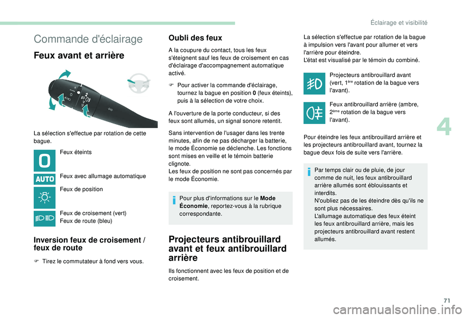 PEUGEOT PARTNER TEPEE 2020  Manuel du propriétaire (in French) 71
Commande d'éclairage
Feux avant et arrière 
Feux éteints
Feux avec allumage automatique
Feux de position
Feux de croisement (vert)
Feux de route (bleu)
Inversion feux de croisement / 
feux d