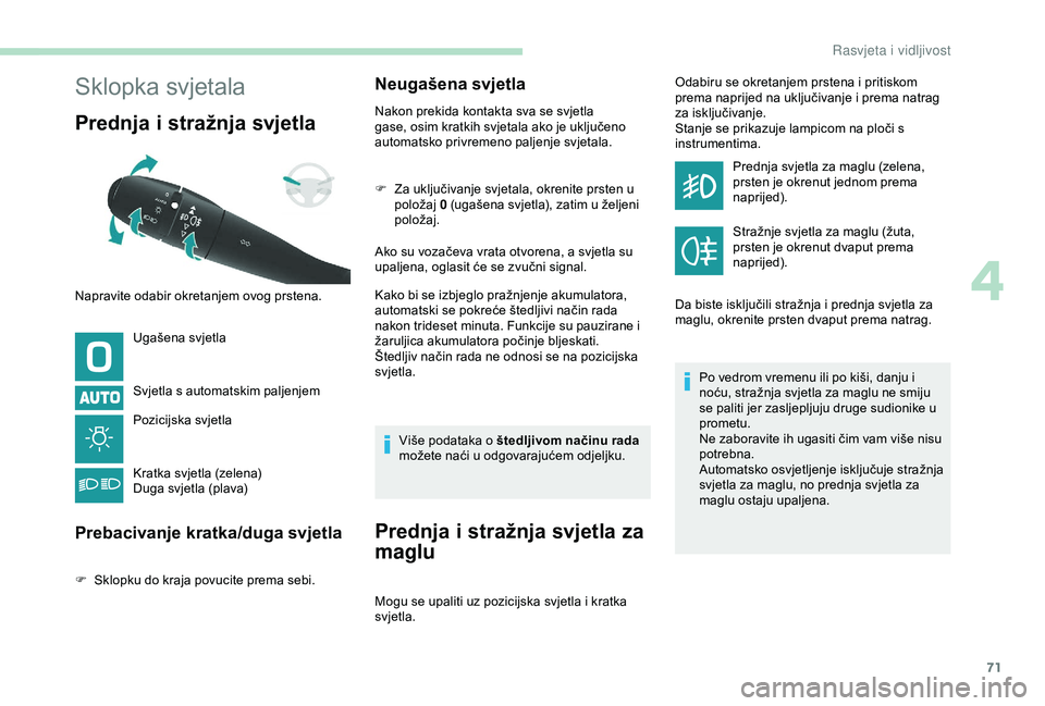 PEUGEOT PARTNER TEPEE 2020 Upute Za Rukovanje (in Croatian) 71
Sklopka svjetala
Prednja i stražnja svjetla
Ugašena svjetla
Svjetla s automatskim paljenjem
Pozicijska svjetla
Kratka svjetla (zelena)
Duga svjetla (plava)
Prebacivanje kratka/duga svjetla
F Skl PEUGEOT PARTNER TEPEE 2020 Upute Za Rukovanje (in Croatian) 71
Sklopka svjetala
Prednja i stražnja svjetla
Ugašena svjetla
Svjetla s automatskim paljenjem
Pozicijska svjetla
Kratka svjetla (zelena)
Duga svjetla (plava)
Prebacivanje kratka/duga svjetla
F Skl