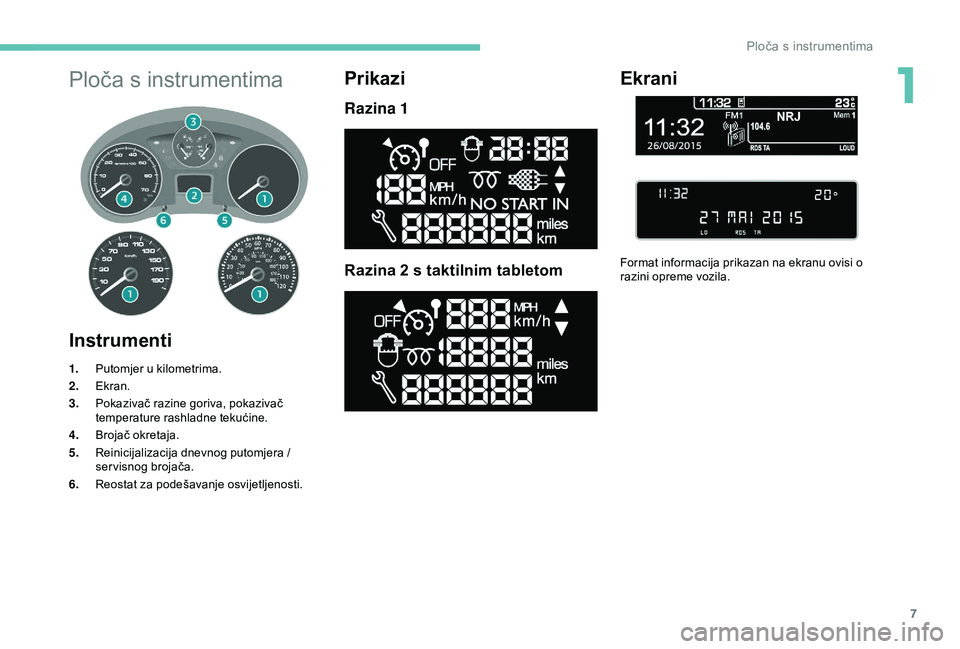 PEUGEOT PARTNER TEPEE 2020  Upute Za Rukovanje (in Croatian) 7
Ploča s instrumentima
Instrumenti
1.Putomjer u kilometrima.
2. Ekran.
3. Pokazivač razine goriva, pokazivač 
temperature rashladne tekućine.
4. Brojač okretaja.
5. Reinicijalizacija dnevnog put