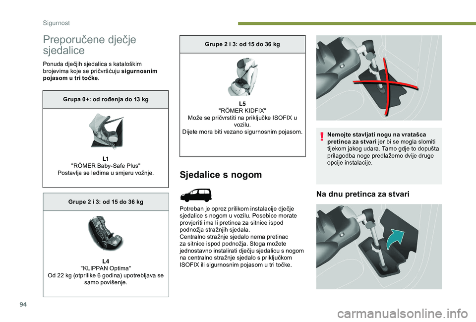 PEUGEOT PARTNER TEPEE 2020 Upute Za Rukovanje (in Croatian) 94
Preporučene dječje
sjedalice
Ponuda dječjih sjedalica s kataloškim
brojevima koje se pričvršćuju sigurnosnim
pojasom u tri točke.
Sjedalice s nogom
Potreban je oprez prilikom instalacije PEUGEOT PARTNER TEPEE 2020 Upute Za Rukovanje (in Croatian) 94
Preporučene dječje
sjedalice
Ponuda dječjih sjedalica s kataloškim
brojevima koje se pričvršćuju sigurnosnim
pojasom u tri točke.
Sjedalice s nogom
Potreban je oprez prilikom instalacije