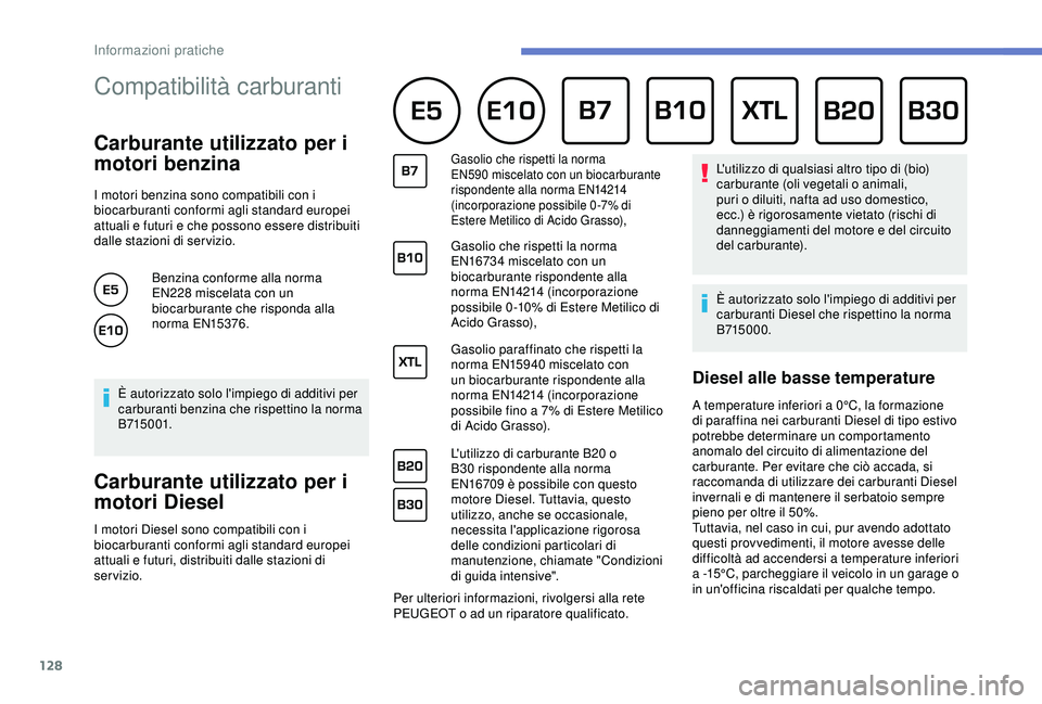 PEUGEOT PARTNER TEPEE 2020 Manuale duso (in Italian) 128
Compatibilità carburanti
Carburante utilizzato per i
motori benzina
I motori benzina sono compatibili con i
biocarburanti conformi agli standard europei
attuali e futuri e che possono essere PEUGEOT PARTNER TEPEE 2020 Manuale duso (in Italian) 128
Compatibilità carburanti
Carburante utilizzato per i
motori benzina
I motori benzina sono compatibili con i
biocarburanti conformi agli standard europei
attuali e futuri e che possono essere