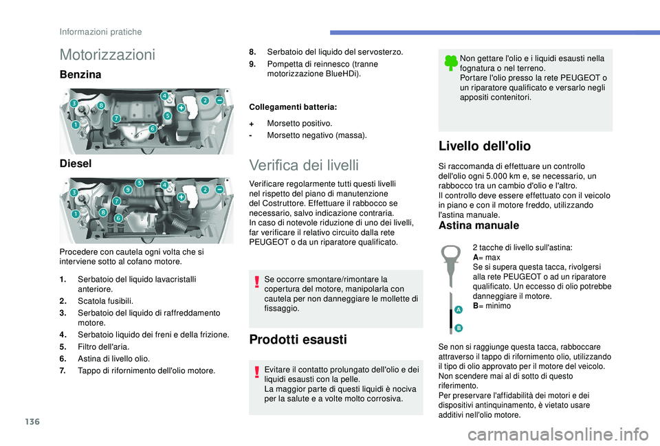 PEUGEOT PARTNER TEPEE 2020 Manuale duso (in Italian) 136
Motorizzazioni
Benzina
Diesel
Procedere con cautela ogni volta che si
inter viene sotto al cofano motore.8.
Serbatoio del liquido del servosterzo.
9. Pompetta di reinnesco (tranne
motorizzazione PEUGEOT PARTNER TEPEE 2020 Manuale duso (in Italian) 136
Motorizzazioni
Benzina
Diesel
Procedere con cautela ogni volta che si
inter viene sotto al cofano motore.8.
Serbatoio del liquido del servosterzo.
9. Pompetta di reinnesco (tranne
motorizzazione