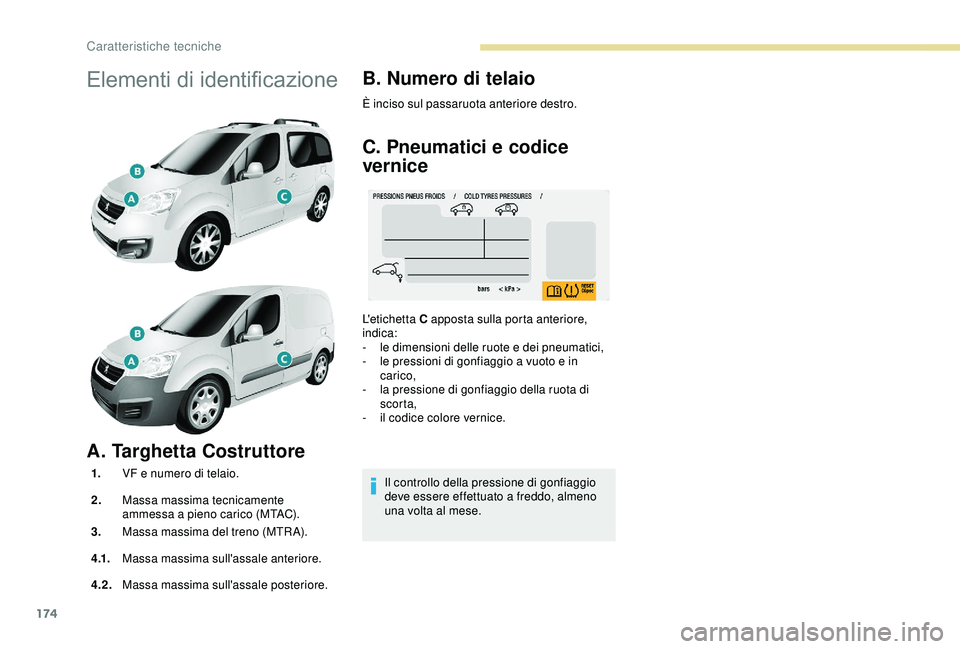 PEUGEOT PARTNER TEPEE 2020 Manuale duso (in Italian) 174
Elementi di identificazione
A. Targhetta Costruttore
1.VF e numero di telaio.
2. Massa massima tecnicamente
ammessa a pieno carico (MTAC).
3. Massa massima del treno (MTR A).
4 .1. Massa massima PEUGEOT PARTNER TEPEE 2020 Manuale duso (in Italian) 174
Elementi di identificazione
A. Targhetta Costruttore
1.VF e numero di telaio.
2. Massa massima tecnicamente
ammessa a pieno carico (MTAC).
3. Massa massima del treno (MTR A).
4 .1. Massa massima